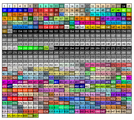 R color chart