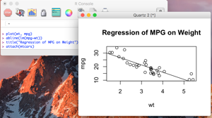 plot in r