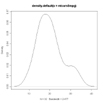 simple density plot