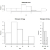 multiplot layout with fine control